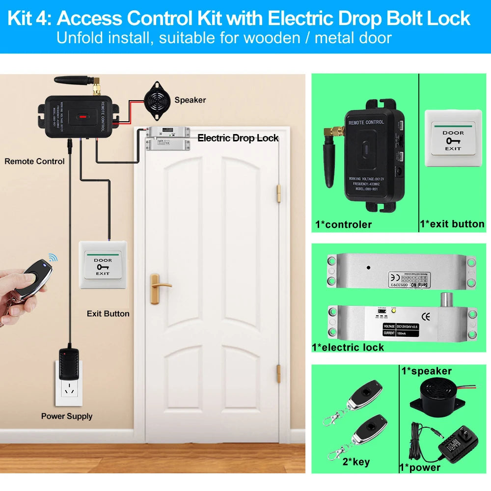 R01 kits &ndash; Wireless Remote Gate Access System for Home kit4