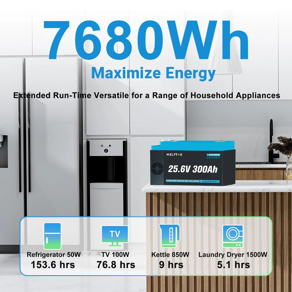 Pacco Batteria LiFePO4 24V 300Ah Celle Bluetooth Grado A 6000+ Cicli Per Solare RV Stock UE