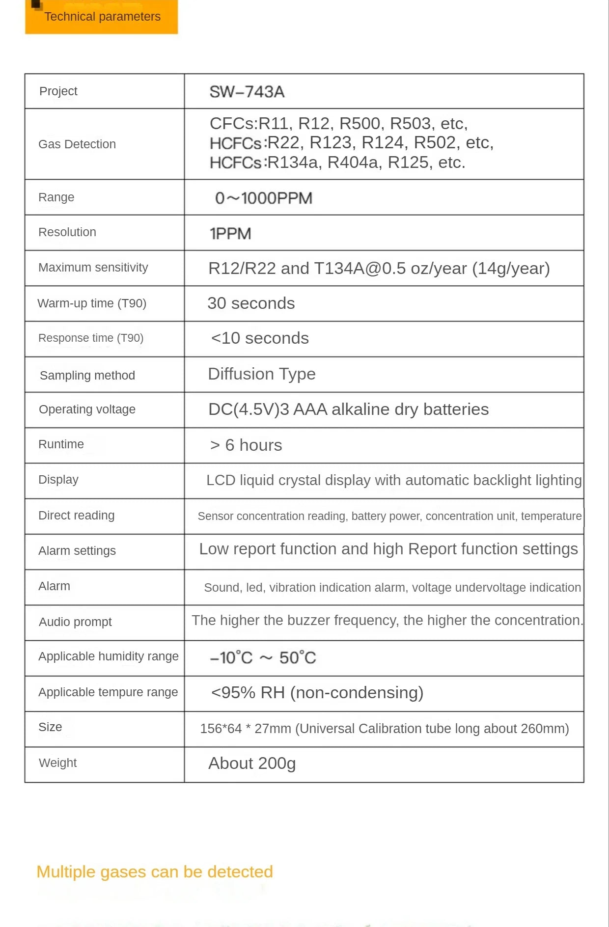 SW-743A 0-1000ppm Halogen Gas Detector &ndash; High Low Alarm