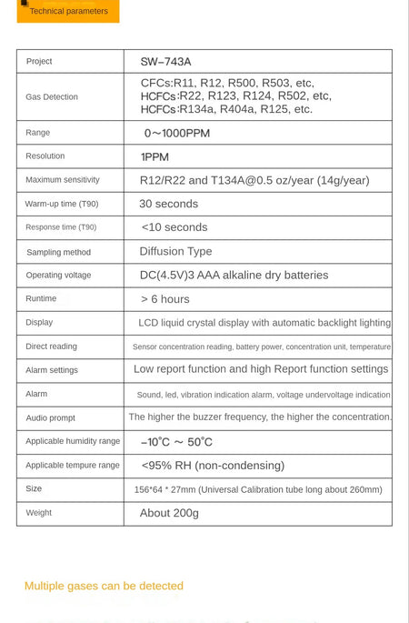 SW-743A 0-1000ppm Halogen Gas Detector &ndash; High Low Alarm