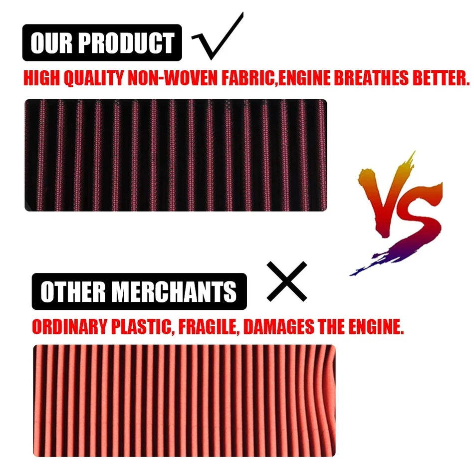 Nettoyant de filtre à air Ducati Multistrada V4, tissu non tissé haute circulation