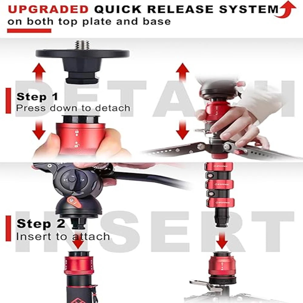 IFOOTAGE Cobra 3 Monopod A150S-u2162 &ndash; One-Touch Lifting