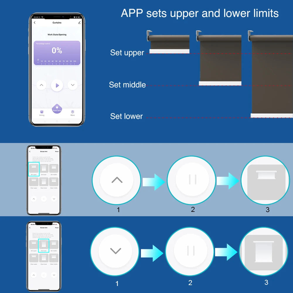 LifeLibero Tuya Zigbee Smart Curtains