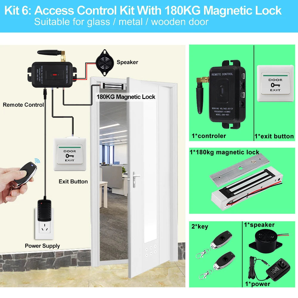 R01 kits &ndash; Wireless Remote Gate Access System for Home kit6