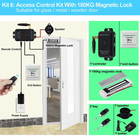 R01 kits &ndash; Wireless Remote Gate Access System for Home kit6