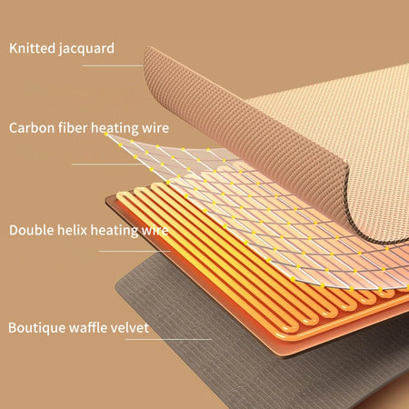 Wearable USB Electric Heated Blanket &ndash; Three Heating Levels