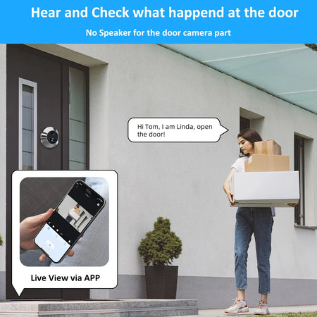 Smart Life Peephole Camera &ndash; 3MP Night Vision Security Viewer