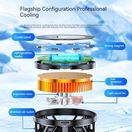 GT31 Game Cooler &ndash; Efficient Magnetic Radiator for Phones