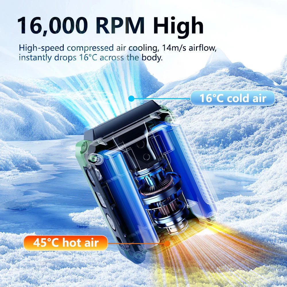 4000mAh Outdoor Portable Waist Fan &ndash; Rechargeable 5 Level Strong Wind