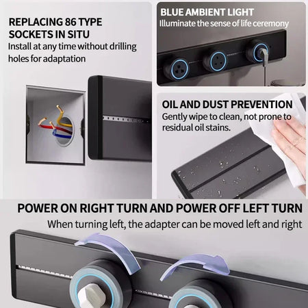 Intelligent Multi-Standard Power Rail