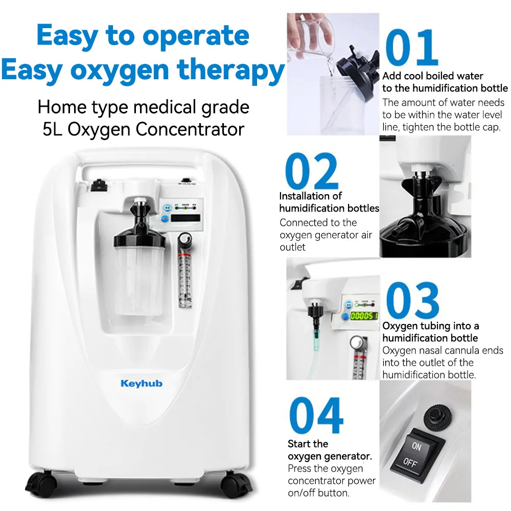 BMCC 1L-5L Adjustable Oxygen Concentrator &ndash; 93 Percent