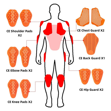 Universal Built-In Protective Gear &ndash; CE Certified Safety