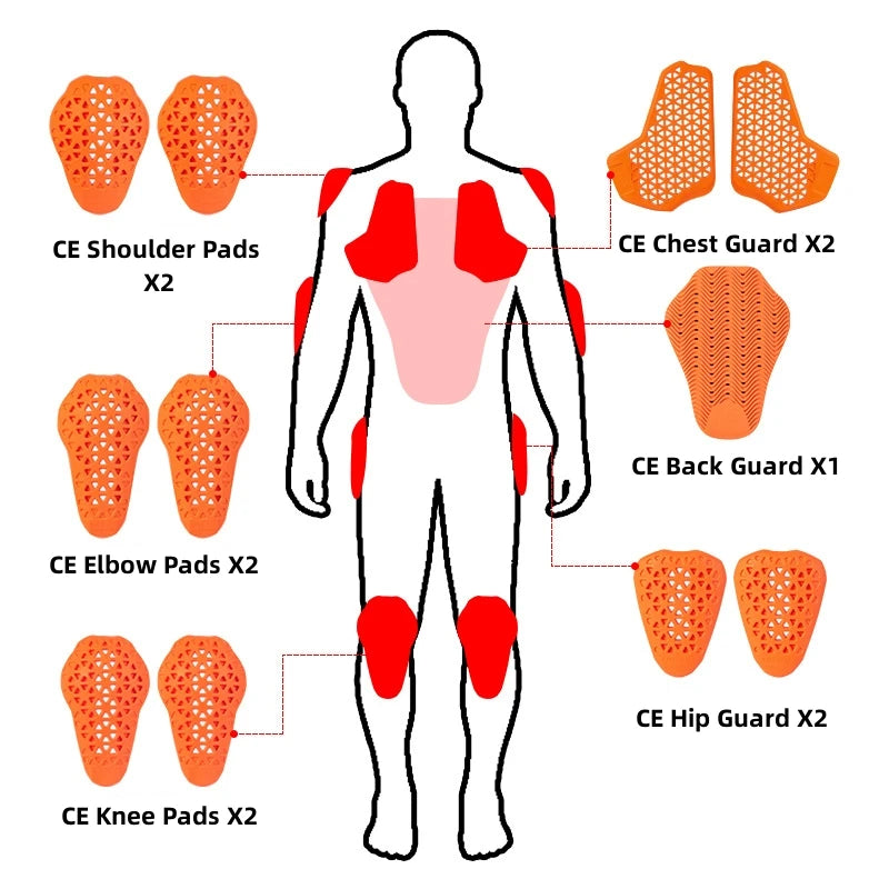 Universal Built-In Protective Gear &ndash; CE Certified Safety