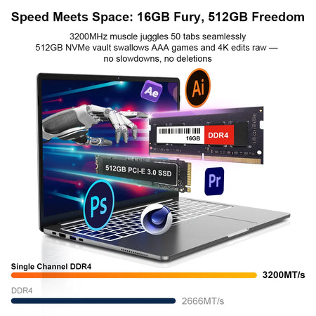 Ninkear A15 Pro Laptop 16 Inch &ndash; 120Hz 2.5K QHD Display with AMD Ryzen 5 5500U