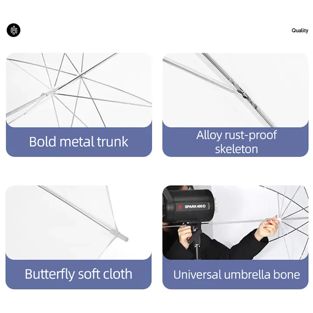 MIAOTU 33" Soft Umbrella