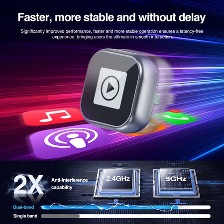 2 in 1 Wireless CarPlay Adapter &ndash; Wireless Android Auto