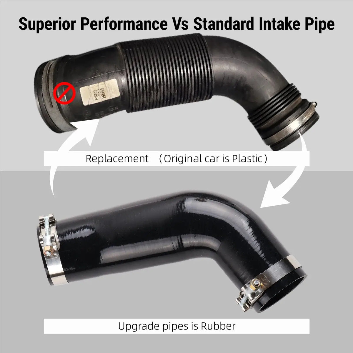 PIKBUK Car Turbo Inlet Outlet Upgrade Pipes Intake Tubes Turbo Muffler Delete For Golf 7 Audi A3 EA888 Gen3 by InterCyprus Trading Ltd