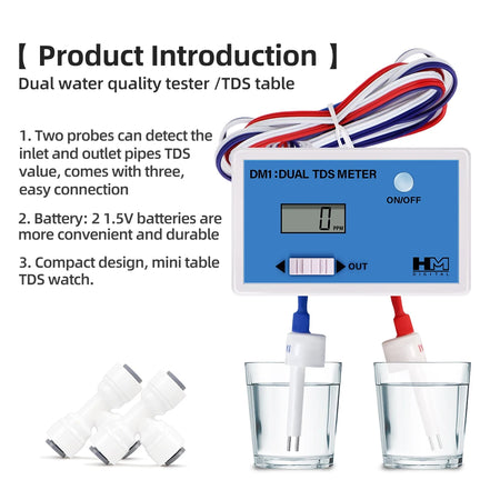 Online Water Quality Tester EC TDS Meter - Dual EC TDS