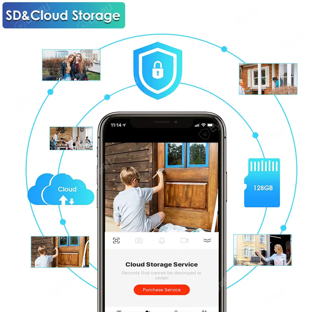 Tuya Smart Home Doorbell Camera &ndash; 1080P HD Video Intercom
