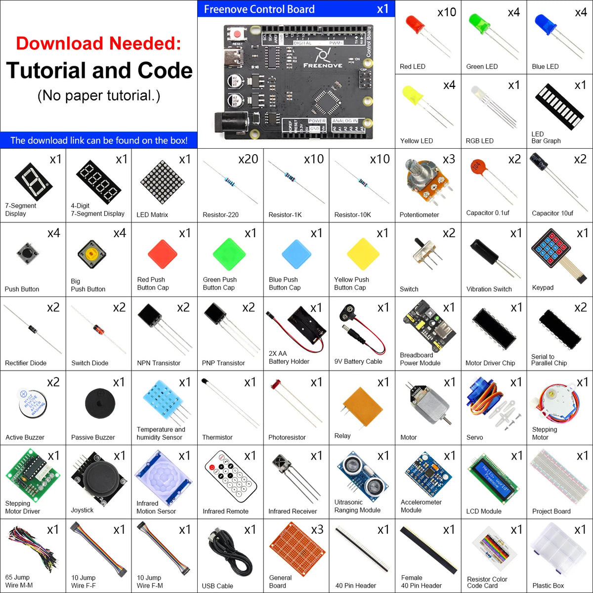 Freenove Ultimate Starter Kit for Arduino UNO R3 V4 &ndash; Comprehensive Guide with 57 Projects