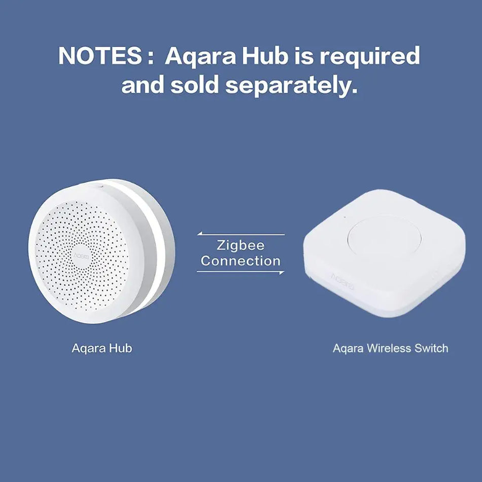 Aqara inteligentný bezdrôtový mini vypínač, Zigbee diaľkové ovládanie pre Mi Home a HomeKit