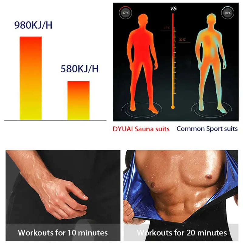 MOLLDANCN 3-In-1 Sauna Sweat Shirt &ndash; Heat Trapping Shaper