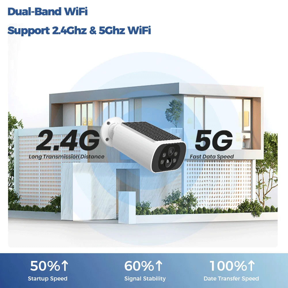 ALEVIO Telecamera Solare Esterno WIFI Telecamera di Sicurezza Wireless – Trading Ltd ALEVIO Telecamera Solare Esterno WIFI Telecamera di Sicurezza Wireless – Trading Ltd