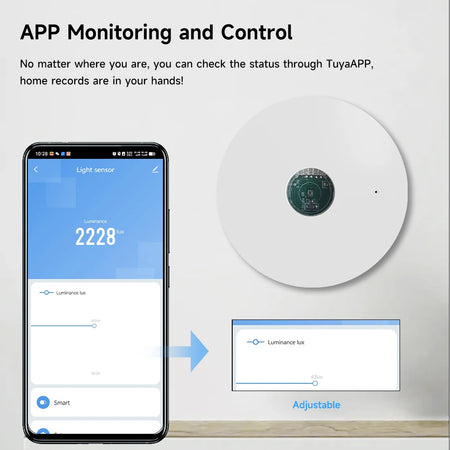 iHseno Tuya WiFi Luminance Sensor for Smart Home Automation