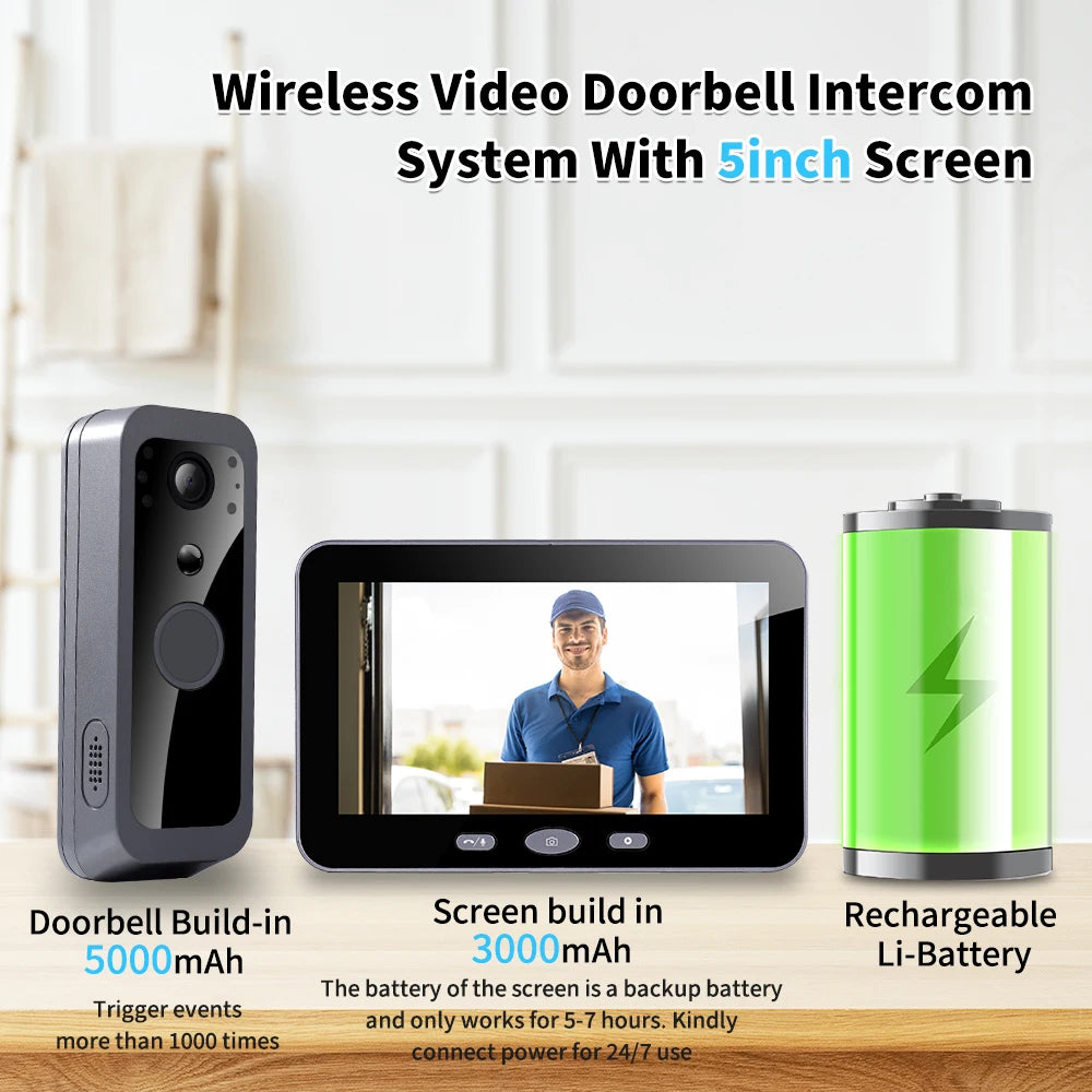 Tuya Smart Wireless Doorbell Camera &ndash; No Monthly Fees