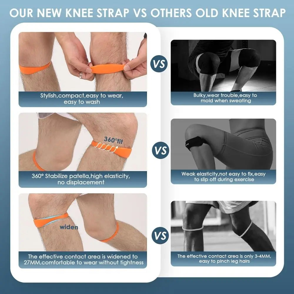 Silicone Patella Tendon Knee Straps | Elastic Knee Support for Sports