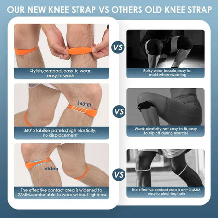 Silicone Patella Tendon Knee Straps | Elastic Knee Support for Sports