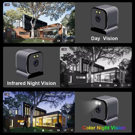 Jaxcam Mini Camera &ndash; Night Vision with Two-Way Audio
