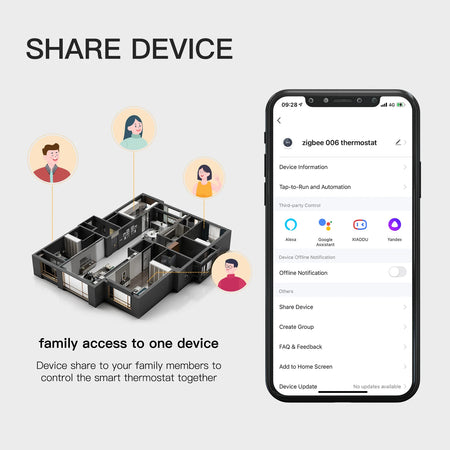 MOES Zigbee Thermostat 5A16A &ndash; Programmable Floor Heating