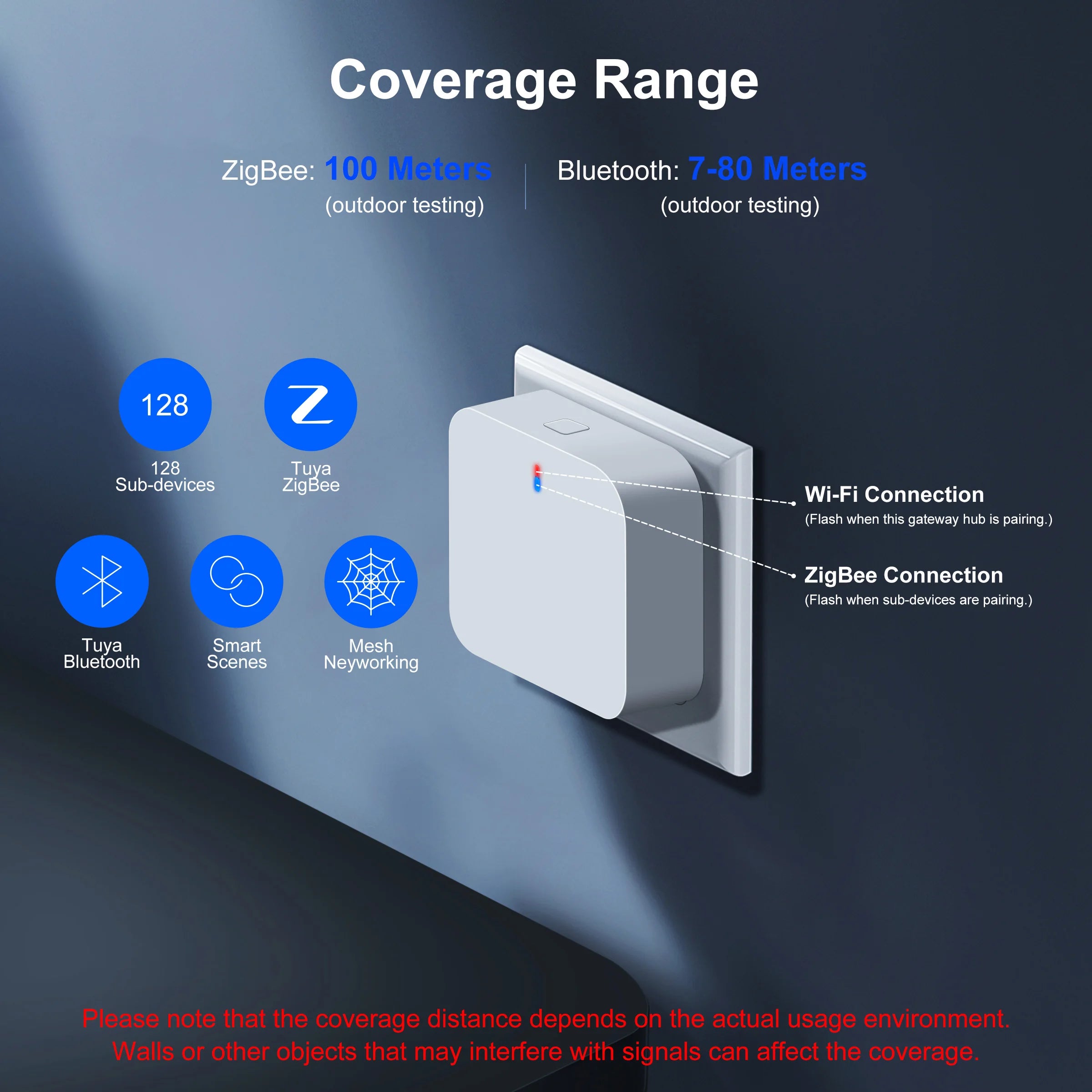 GIRIER Smart Multi-Mode ZigBee &amp; Bluetooth Gateway Hub for Home Automation