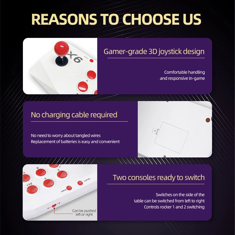 VILCORN Arcade Console 4K Game Stick - Dual Joysticks