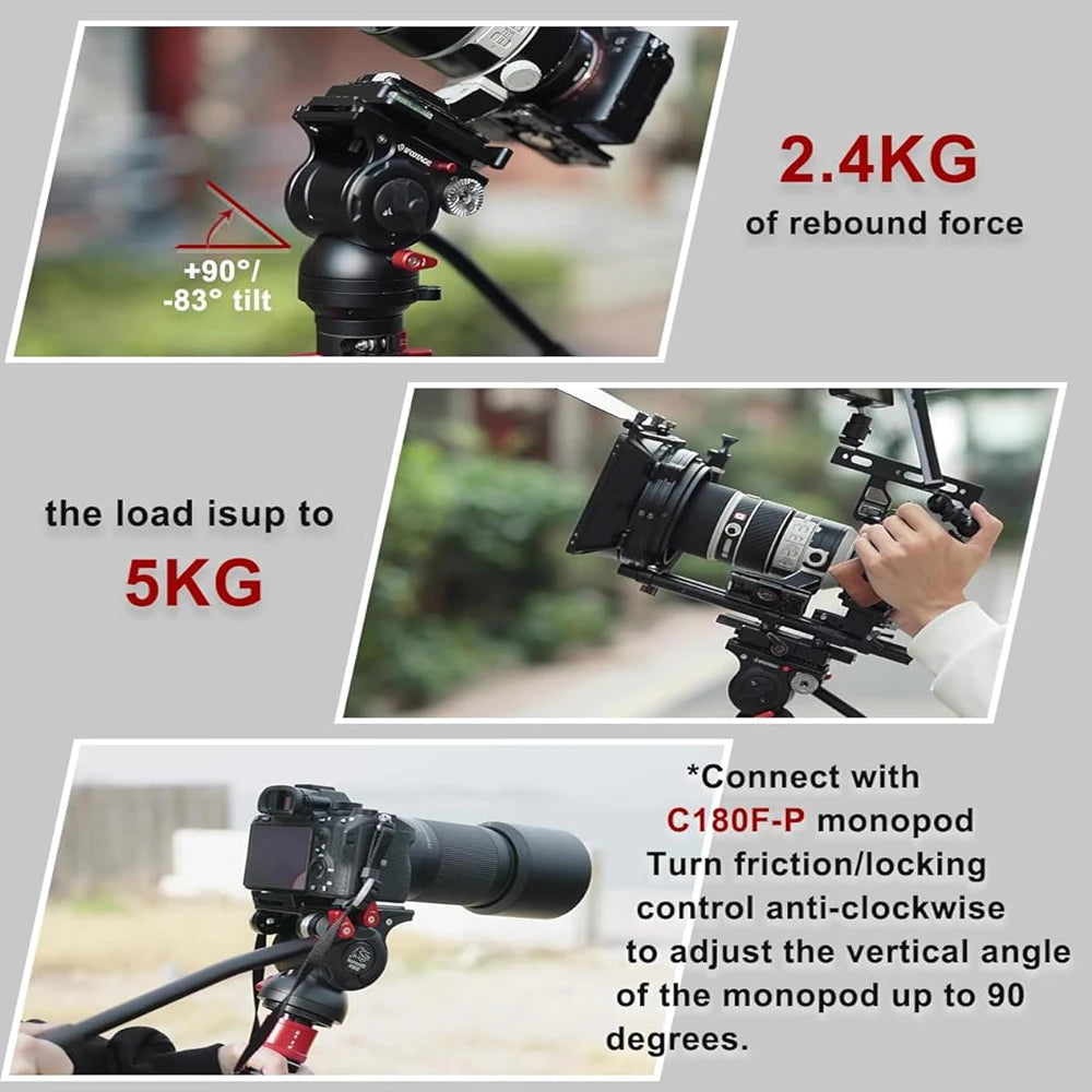 IFootage Cobra 3 Strike Monopod C180F-P &ndash; Spirit Level