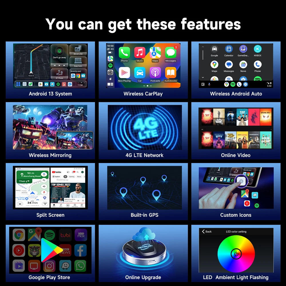 HEYINCAR Android 13 Smart AI TV Box &ndash; 8GB RAM with CarPlay for Seamless Streaming