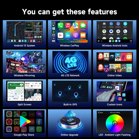 HEYINCAR CarPlay Smart AI TV Box Android 13 8GB+128GB &ndash; Advanced Connectivity for Polestar Models