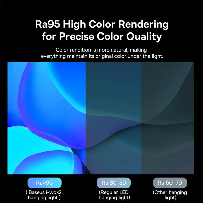 Baseus Screen Light Desk Lamp &ndash; Dimmable USB LED Lamp