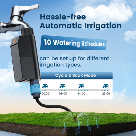 GIRIER Smart WiFi Programmable Water Timer for Efficient Garden Irrigation