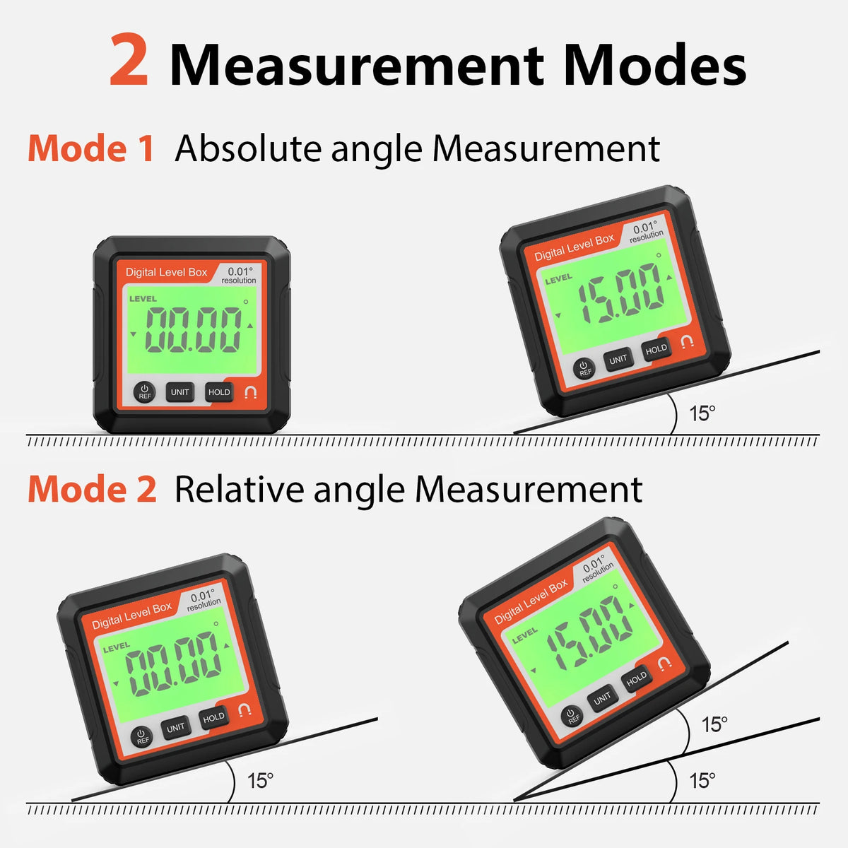 Magnetic Digital Level Inclinometer - Backlit LCD Display