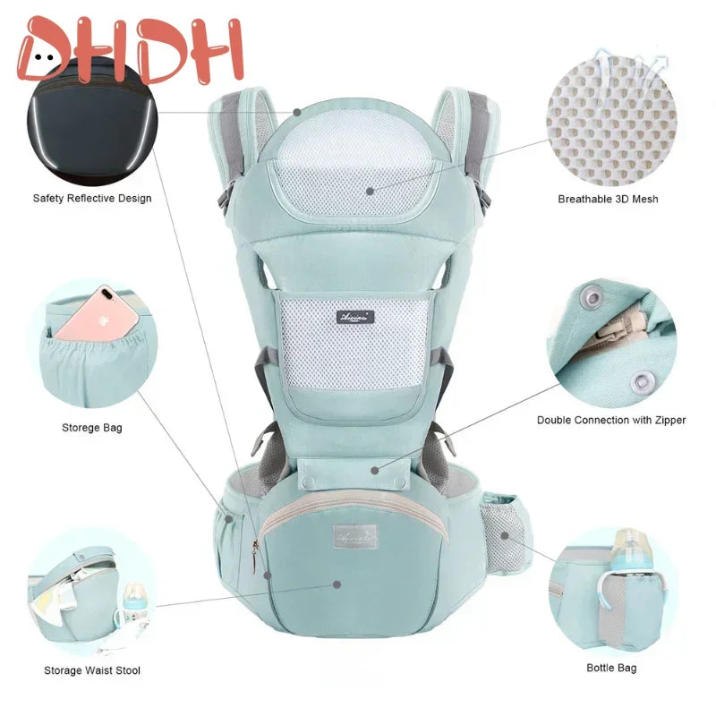Verstellbarer ergonomischer Babytrage für alle Jahreszeiten aus Polyester und Baumwolle mit Hüftstuhl