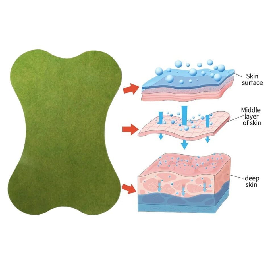 Selvopvarmende rygplastre til yoga lænd 12 24 36 60