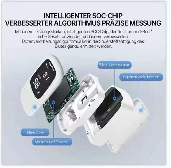 Ideabel Digital Pulse Oximeter - OLED Display Heart Rate