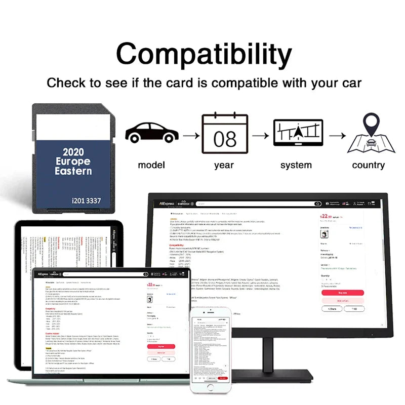RNS310 East Europe UK SD Map Card &ndash; Anti Fog Sticker