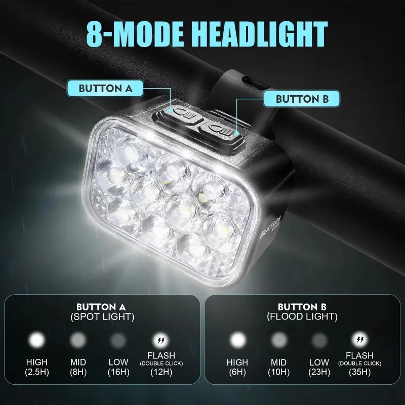 BUCKLOS Front And Rear Bike Light - USB Rechargeable