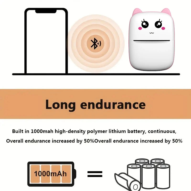 Mini Pocket Printer 57mm - Wireless Bluetooth 200dpi