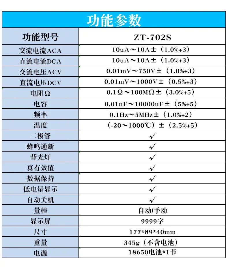ZT-702S Digital Multimeter Oscilloscope &ndash; Handheld