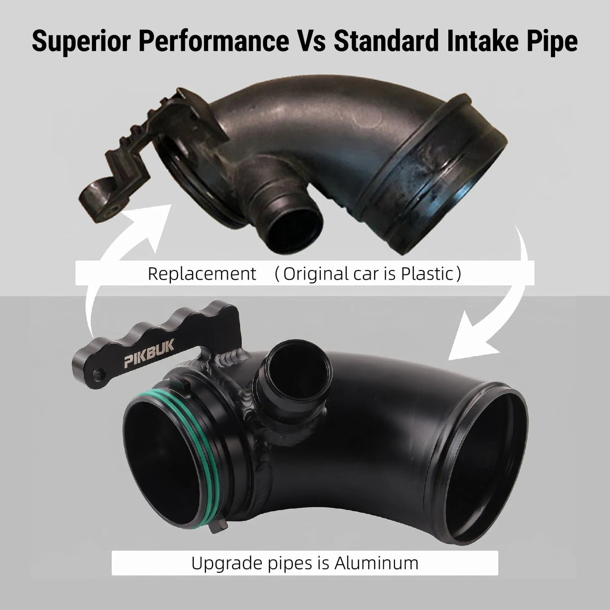 Silicone Turbo Intake Hose Kit For VW Audi Golf MK7 R A3 S3 TT EA888 3Gen by InterCyprus Trading Ltd