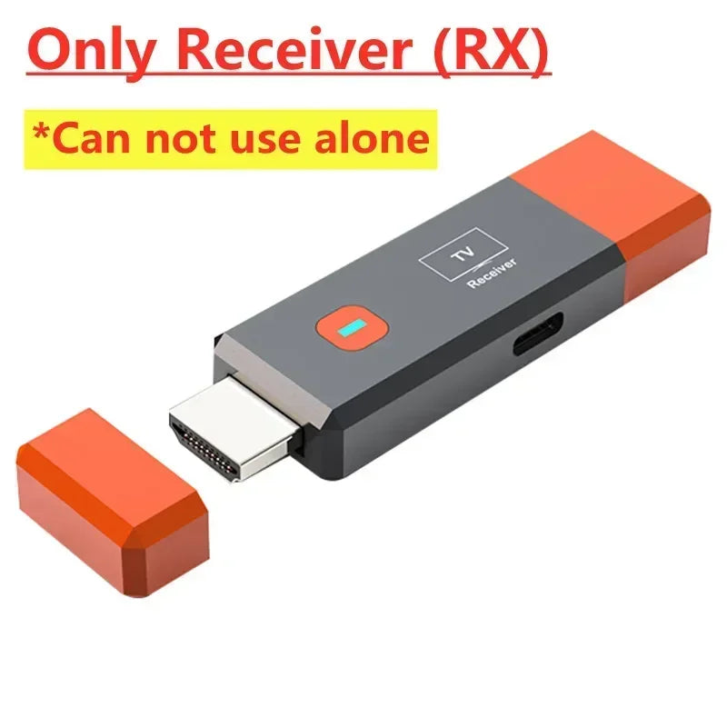 Wireless HDMI Video Transmitter Kit ONLY RX
